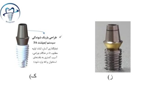 سیستم کامل ايمپلنت 3A